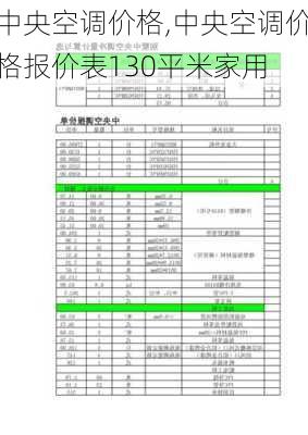 中央空调价格,中央空调价格报价表130平米家用