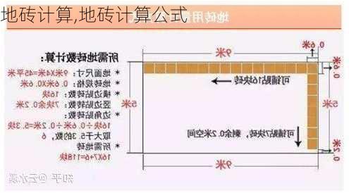 地砖计算,地砖计算公式