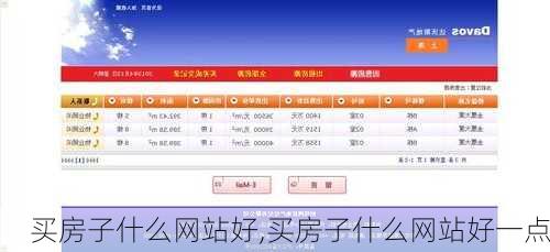买房子什么网站好,买房子什么网站好一点