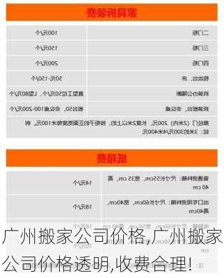 广州搬家公司价格,广州搬家公司价格透明,收费合理!