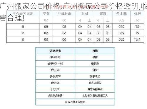 广州搬家公司价格,广州搬家公司价格透明,收费合理!