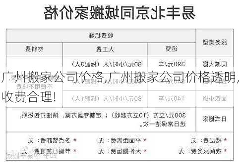 广州搬家公司价格,广州搬家公司价格透明,收费合理!