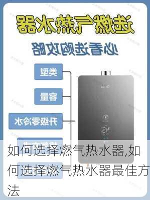 如何选择燃气热水器,如何选择燃气热水器最佳方法