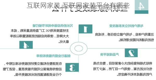 互联网家装,互联网家装平台有哪些