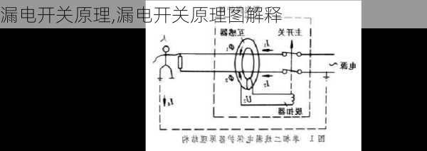 漏电开关原理,漏电开关原理图解释