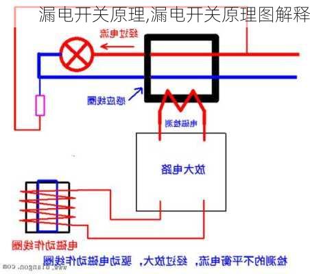 漏电开关原理,漏电开关原理图解释