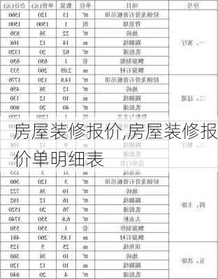 房屋装修报价,房屋装修报价单明细表