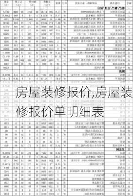 房屋装修报价,房屋装修报价单明细表