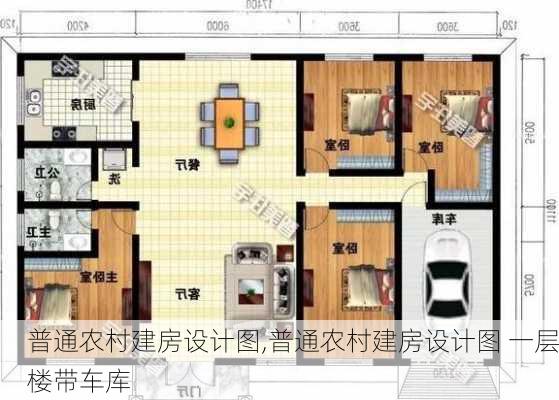 普通农村建房设计图,普通农村建房设计图 一层楼带车库