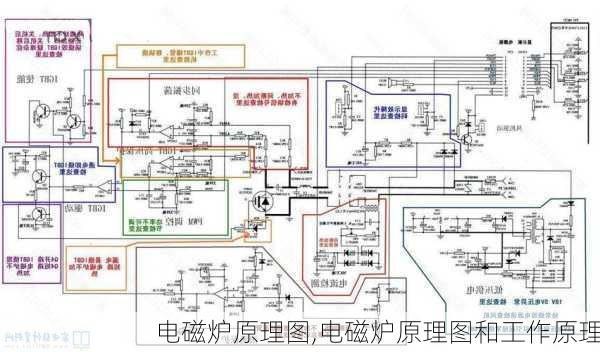 电磁炉原理图,电磁炉原理图和工作原理