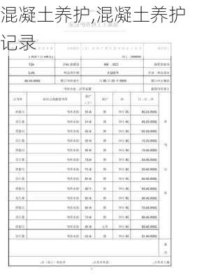 混凝土养护,混凝土养护记录