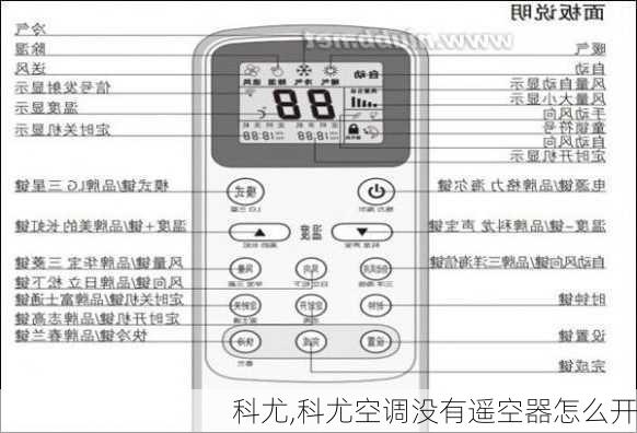 科尤,科尤空调没有遥空器怎么开