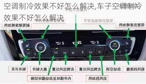 空调制冷效果不好怎么解决,车子空调制冷效果不好怎么解决