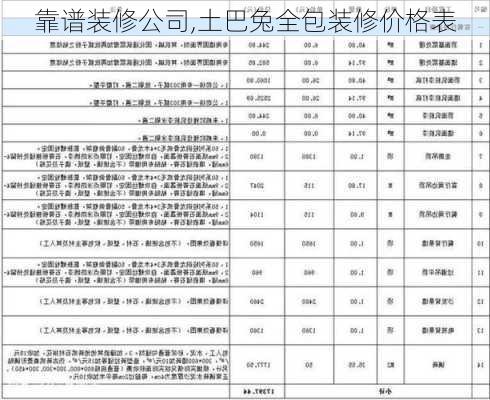 靠谱装修公司,土巴兔全包装修价格表