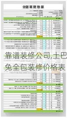 靠谱装修公司,土巴兔全包装修价格表