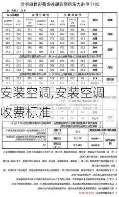 安装空调,安装空调收费标准