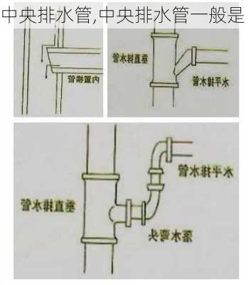 中央排水管,中央排水管一般是