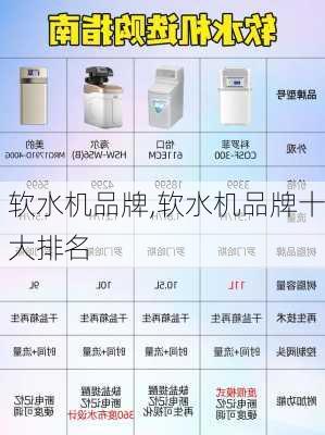 软水机品牌,软水机品牌十大排名