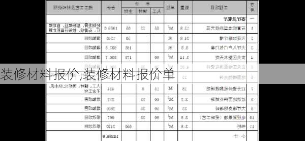 装修材料报价,装修材料报价单