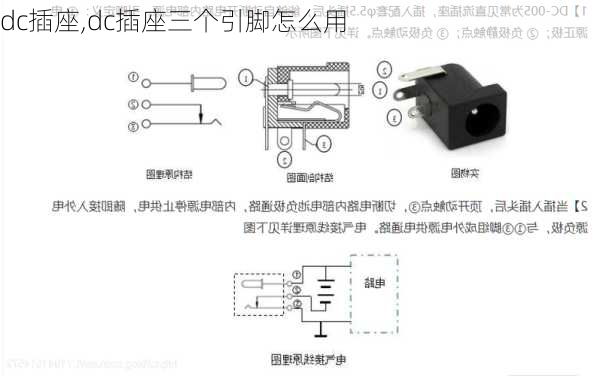 dc插座,dc插座三个引脚怎么用