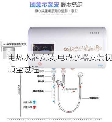 电热水器安装,电热水器安装视频全过程