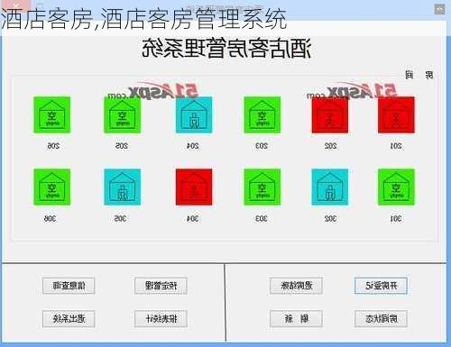 酒店客房,酒店客房管理系统