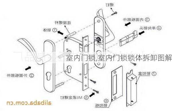 室内门锁,室内门锁锁体拆卸图解
