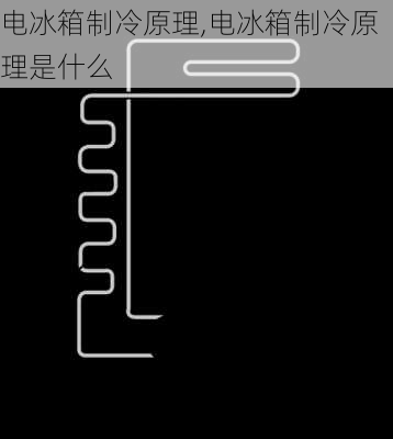 电冰箱制冷原理,电冰箱制冷原理是什么