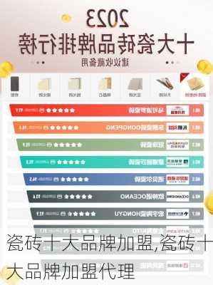 瓷砖十大品牌加盟,瓷砖十大品牌加盟代理