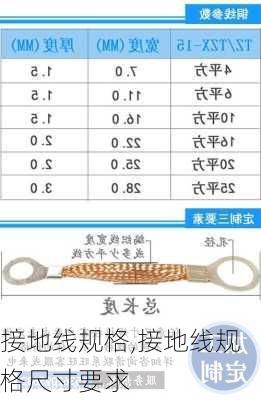 接地线规格,接地线规格尺寸要求