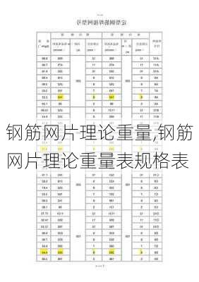 钢筋网片理论重量,钢筋网片理论重量表规格表