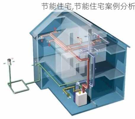 节能住宅,节能住宅案例分析