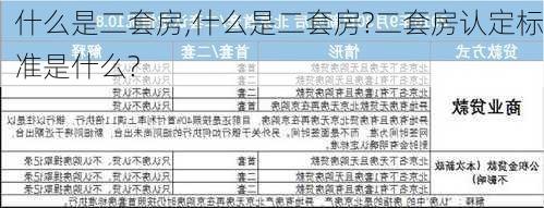 什么是二套房,什么是二套房?二套房认定标准是什么?