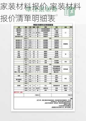 家装材料报价,家装材料报价清单明细表