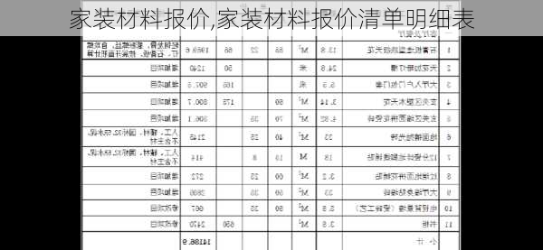 家装材料报价,家装材料报价清单明细表