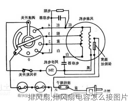 排风扇,排风扇电容怎么接图片