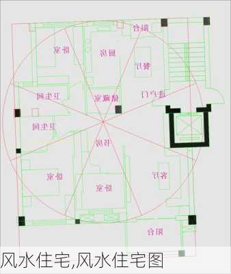 风水住宅,风水住宅图