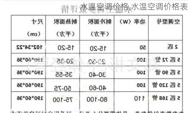 水温空调价格,水温空调价格表