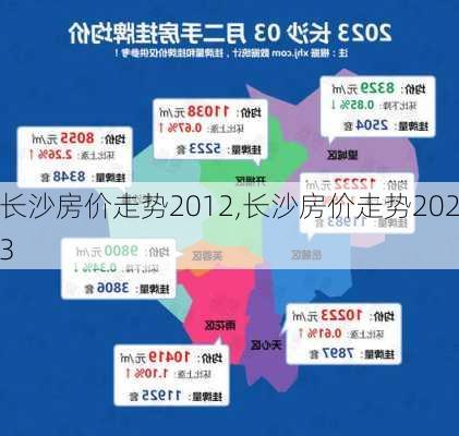 长沙房价走势2012,长沙房价走势2023