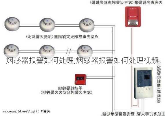 烟感器报警如何处理,烟感器报警如何处理视频