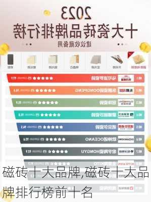 磁砖十大品牌,磁砖十大品牌排行榜前十名