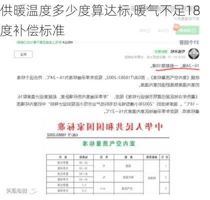 供暖温度多少度算达标,暖气不足18度补偿标准