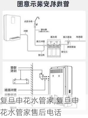 复旦申花水管家,复旦申花水管家售后电话