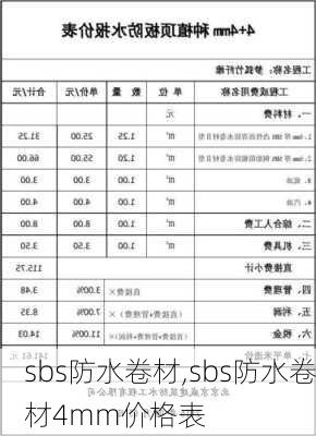 sbs防水卷材,sbs防水卷材4mm价格表