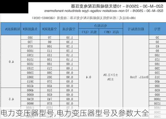 电力变压器型号,电力变压器型号及参数大全