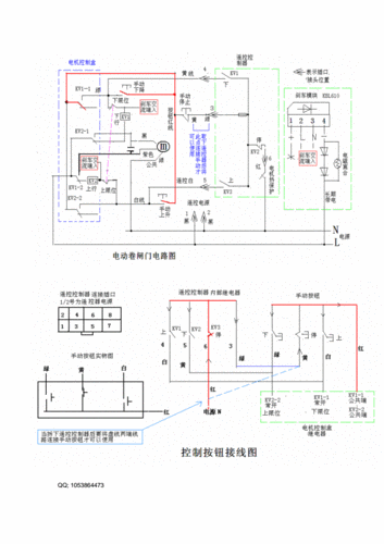 卷帘门原理,卷帘门原理图