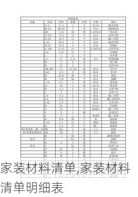 家装材料清单,家装材料清单明细表