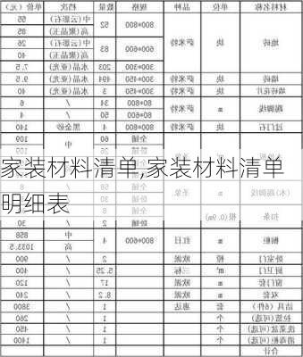 家装材料清单,家装材料清单明细表