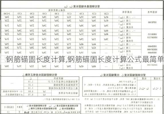 钢筋锚固长度计算,钢筋锚固长度计算公式最简单