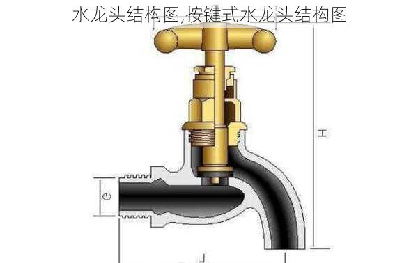 水龙头结构图,按键式水龙头结构图